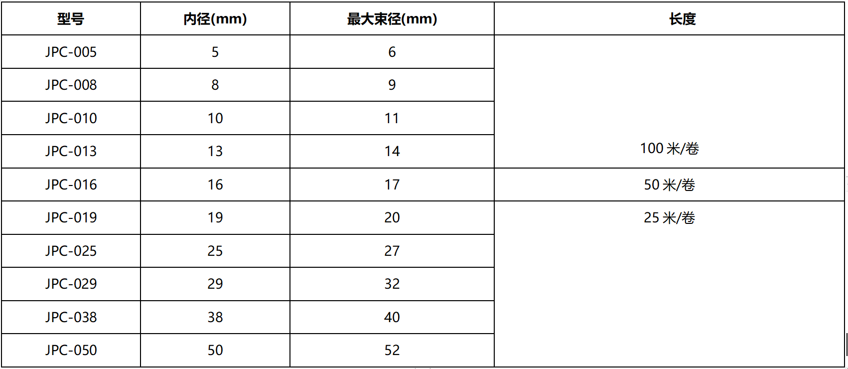 91看片看淫黄大片,铝箔结束带,粘式结束带